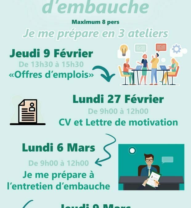 Atelier « Entretien d’embauche »