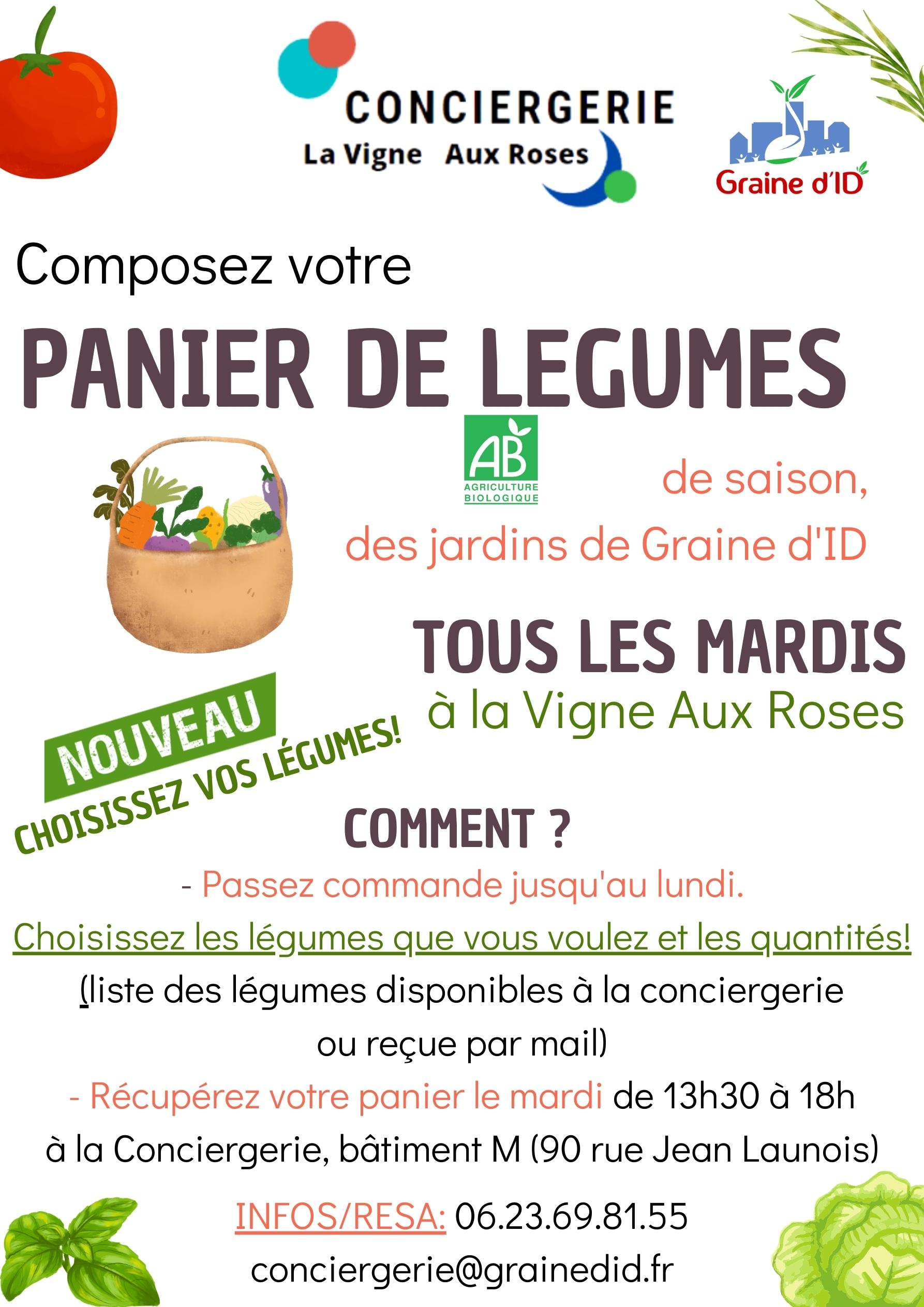 Affiche panier légumes pour vente à la conciergerie